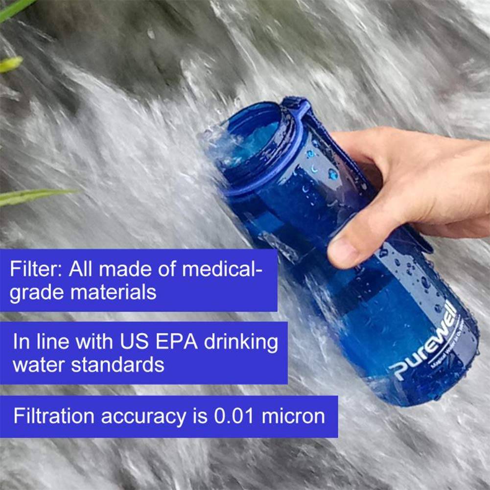 Custom Water Purifier Bottle & Water Filter Drink Bottle Manufacturer
