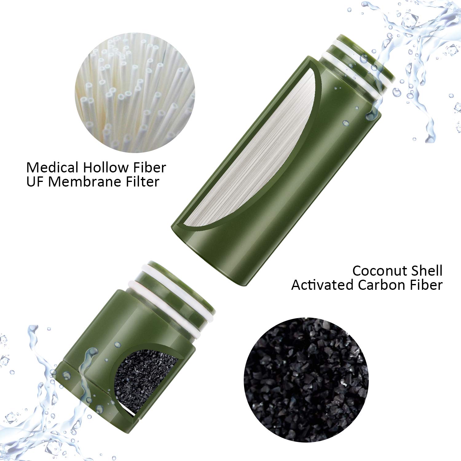Purewell hiking water filter inquire now for outdoor activities-2