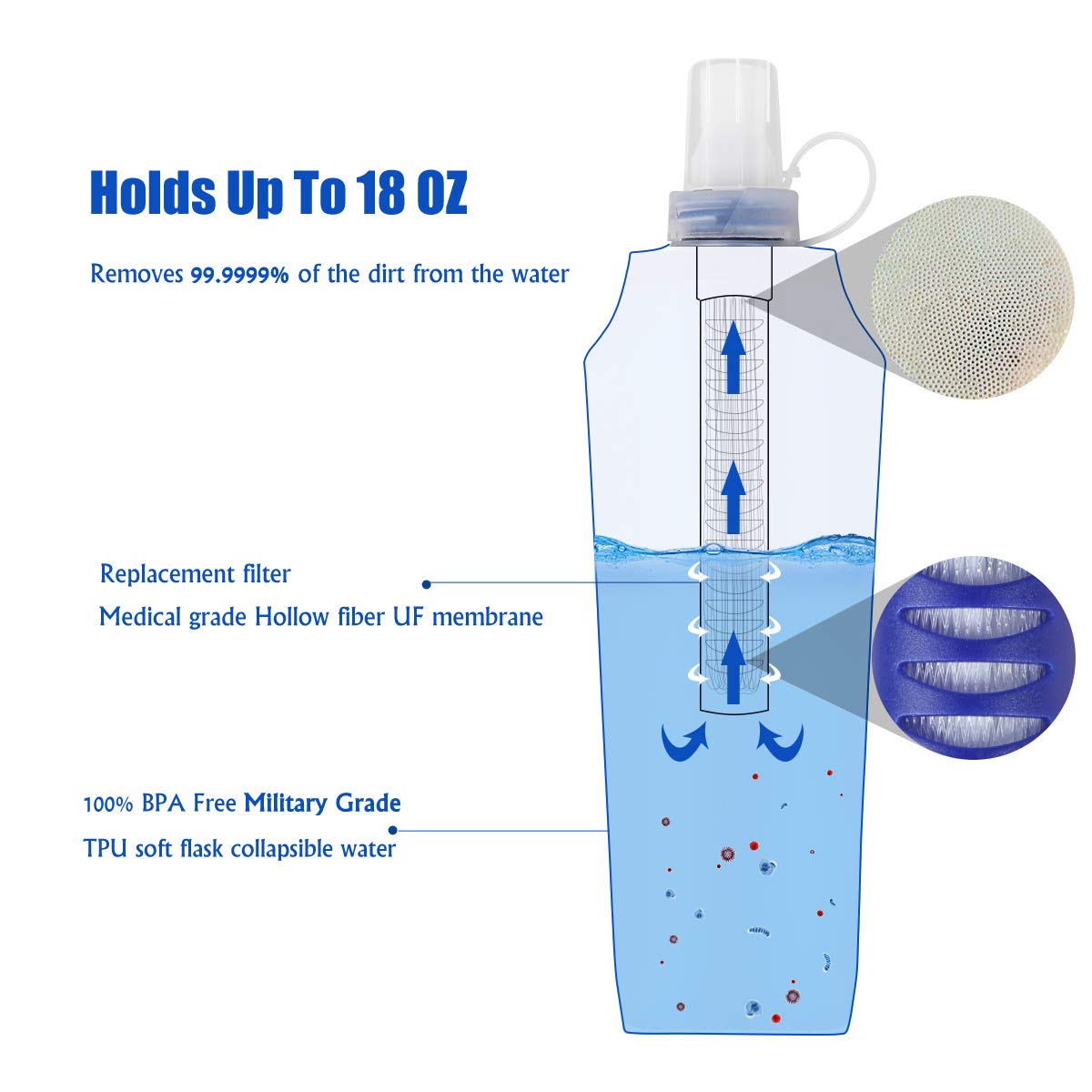 high-quality soft water flask supplier for hiking-1