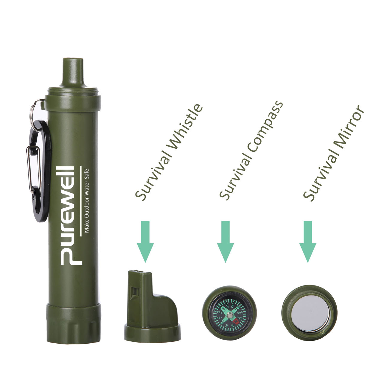 Purewell water purifier straw order now for traveling-1