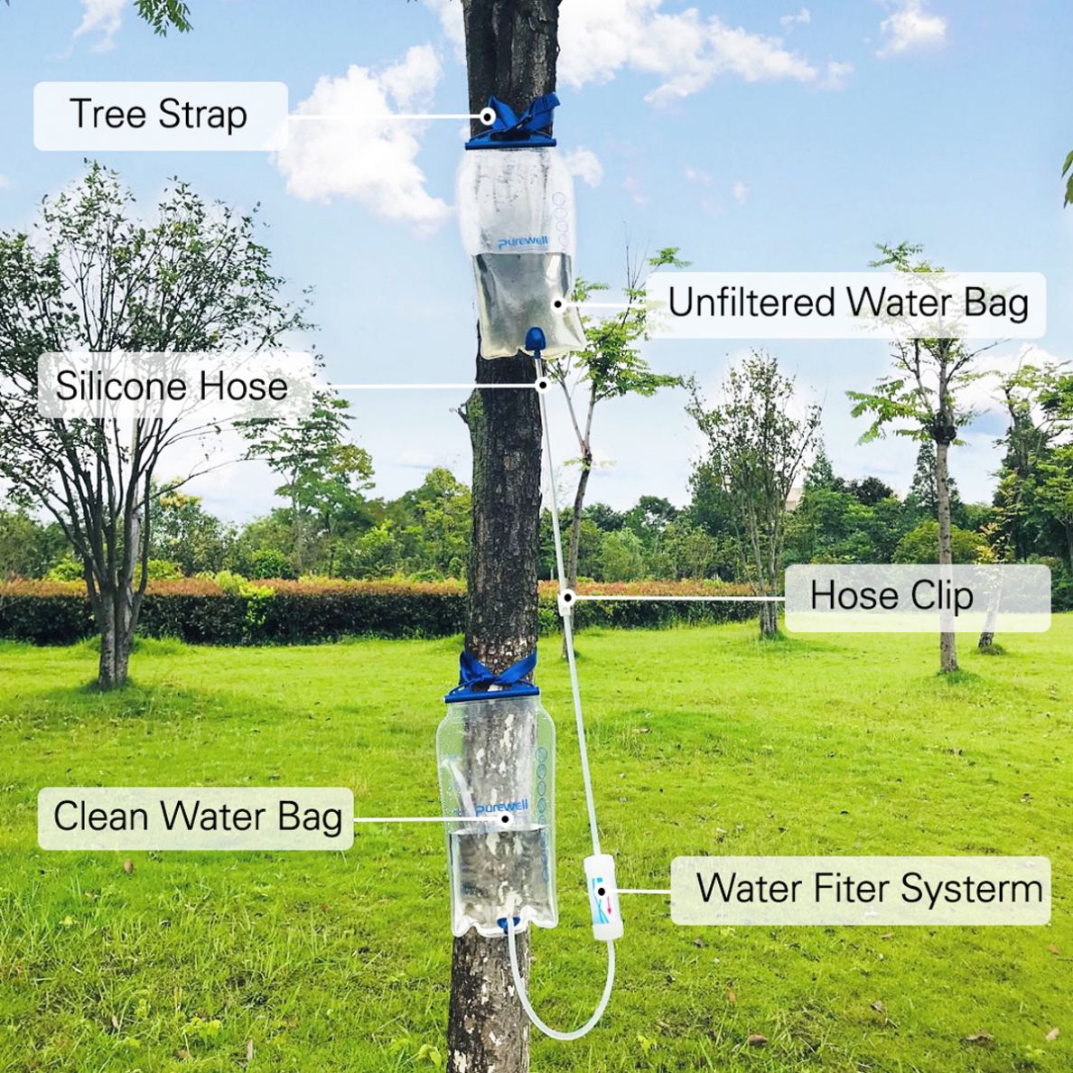 Purewell Gravity Fed Water Filter Double Bladders 3l For Backpacking